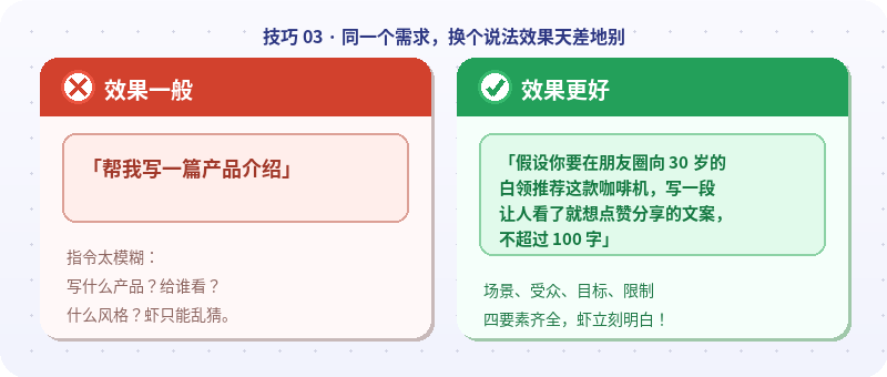 多轮调整,逐步逼近目标