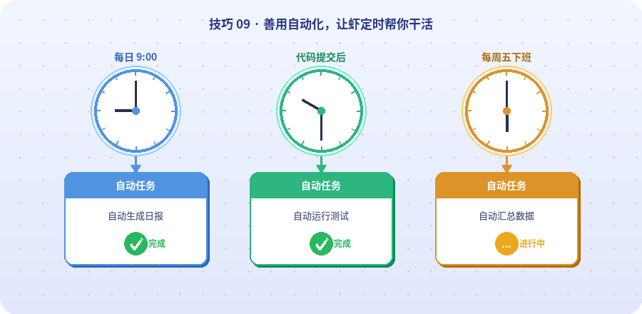 让 WorkBuddy 24 小时自己运转